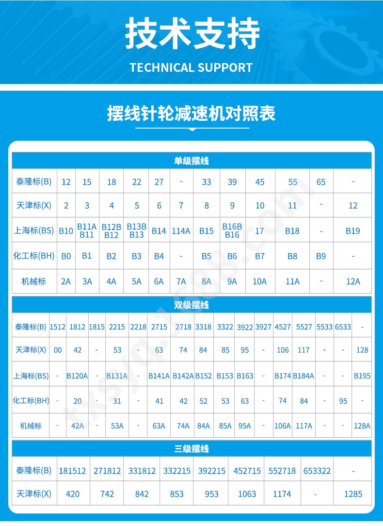 江蘇泰隆減速機(集團)股份有限公司 江蘇泰隆減速機(集團)股份有限公司