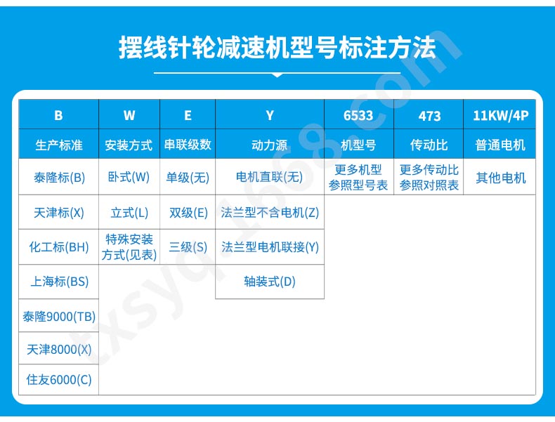 江蘇泰隆減速機(集團)股份有限公司 江蘇泰隆減速機(集團)股份有限公司